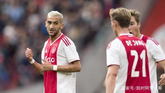 为高水平对 为高水平对