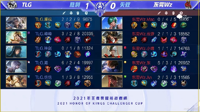 日复一日的 日复一日的