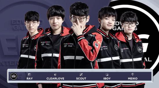 政府对IC 政府对IC